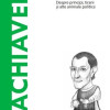 Machiavelli | Ignacio Iturralde