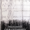 Diagramele unor vieti risipite | Razvan Nicula