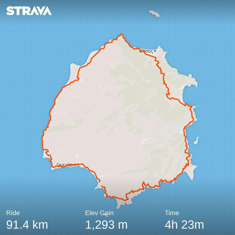 Tour of Thassos Race 2019