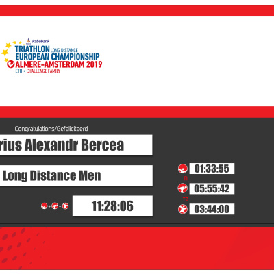 Challenge Almere-Amsterdam 2019 - Full Distance